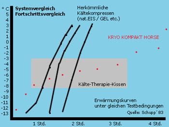 kryo2.jpg