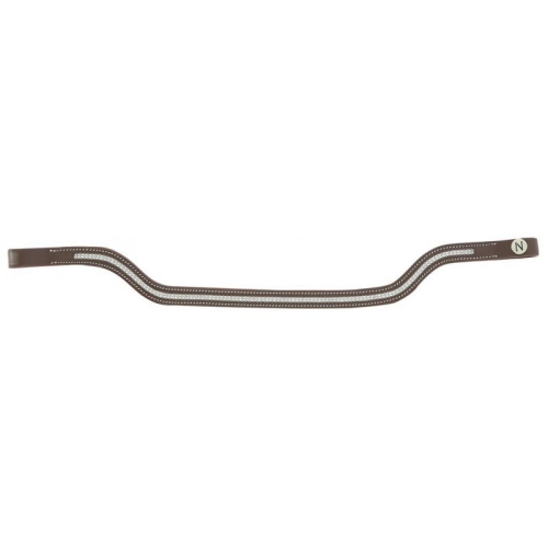 Norton-naczulek-Pro-Shape