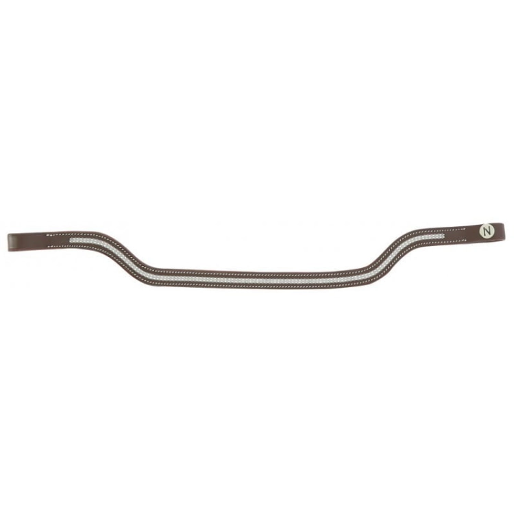 Norton-naczulek-Pro-Shape
