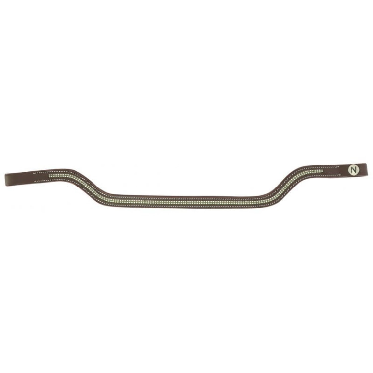 Norton-naczulek-Pro-Shape