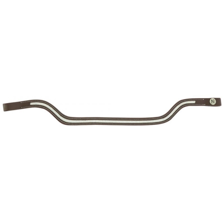 Norton-naczulek-Pro-Shape