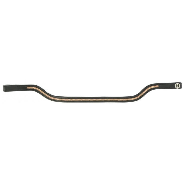 Norton-naczulek-Pro-Shape