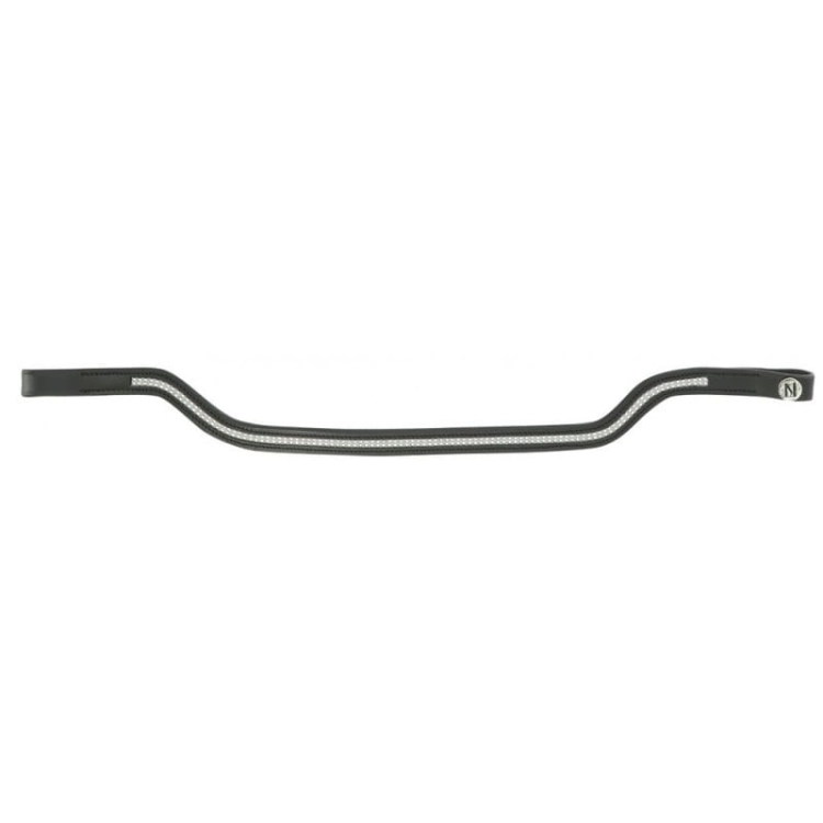 Norton-naczulek-Pro-Shape