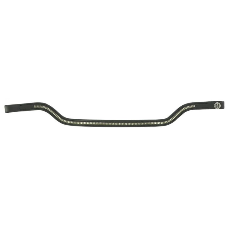 Norton-naczulek-Pro-Shape