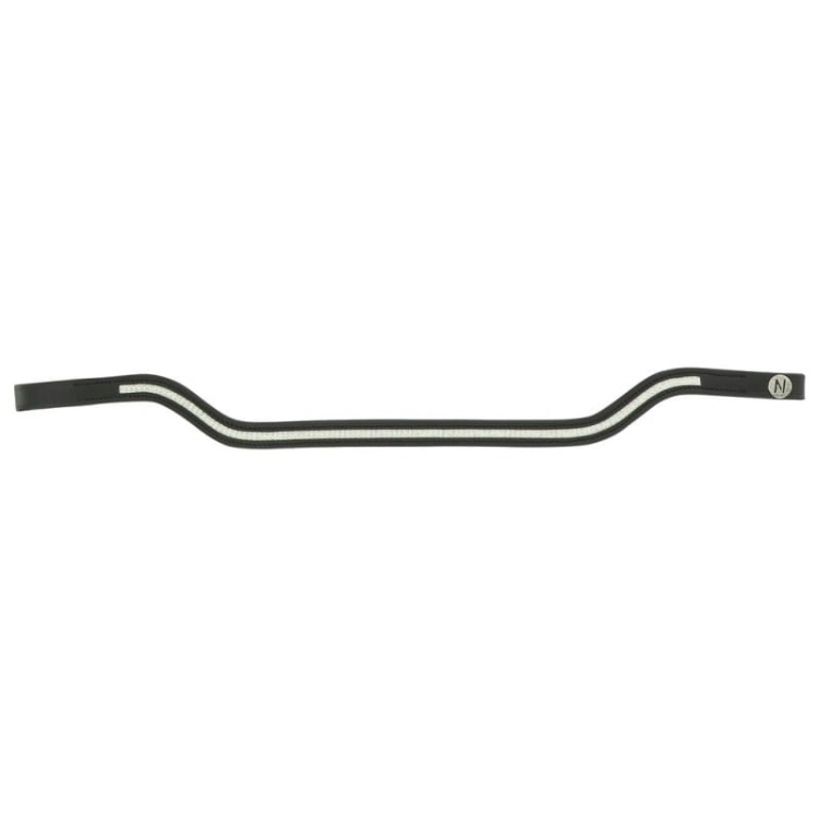 Norton-naczulek-Pro-Shape