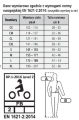 Kamizelka-ochronna-START-EffectFlex-tabela-wg-normy.jpg