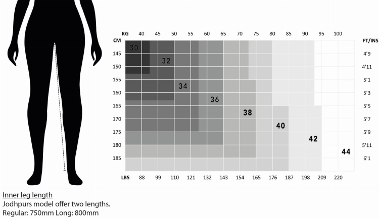 Fager-breeches-size-guide.jpg