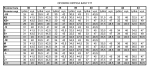 tabela-oficer-easy-fit-scaled.jpg