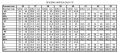 tabela-oficer-easy-fit-scaled.jpg