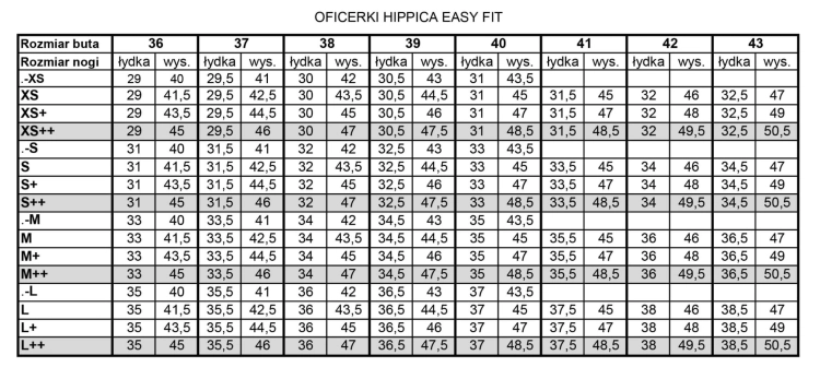 tabela-oficer-easy-fit-scaled.jpg