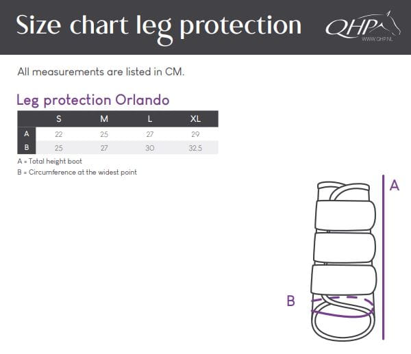 qhp-ochraniacze-orlando
