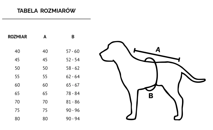 TORPOL-Tabela-rozmiarow-derka-magnetyczna-dla-psa_PL.png