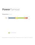 powerturnout.jpg