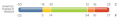 SmartexTurnout-TempRanges-2 (2).png