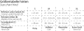 tabela-stubben-tyl.png