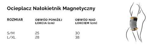 nalokietnik-tabela-rozmiarow.jpg