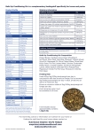 dodson-horrell-build-up-conditioning-mix-20kg-pasza-dla-koni-trudno-przybierajacych-na-masie (1).jpg