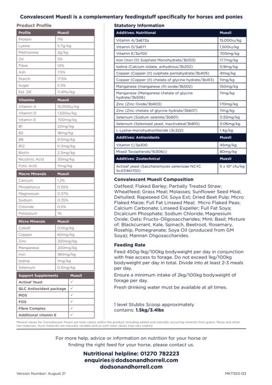 dodson-horrell-convalescent-muesli-20kg-pasza-dla-koni-w-okresie-rekonwalescencji (1).jpg