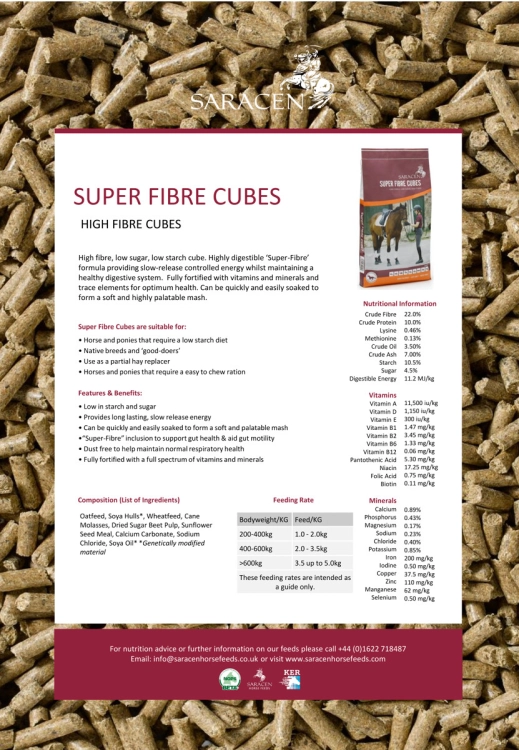 saracen-super-fibre-cubes-20kg-niskoskrobiowa-pasza-dla-koni.jpg