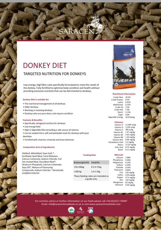 saracen-donkey-diet-20-kg-pasza-dla-oslow.jpg