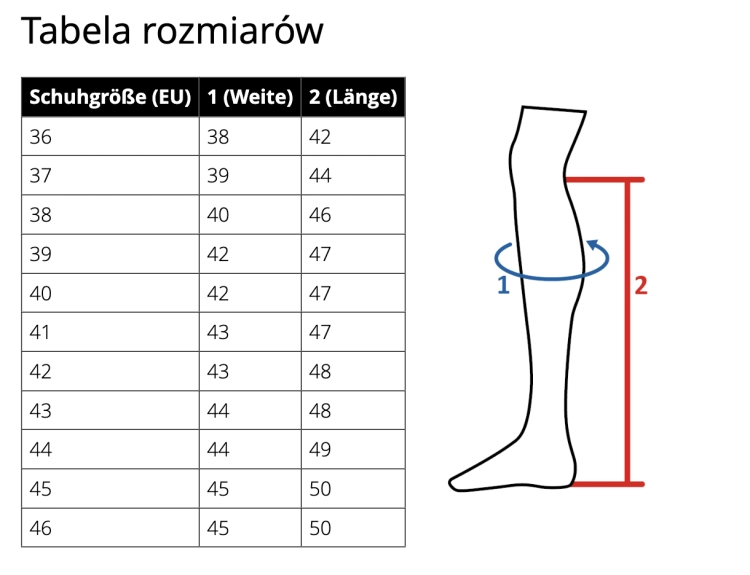 Zrzut ekranu 2025-07-14 o 15.01.17.png