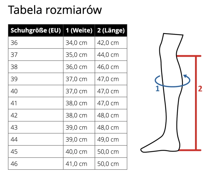 Zrzut ekranu 2025-07-18 o 12.17.39.png