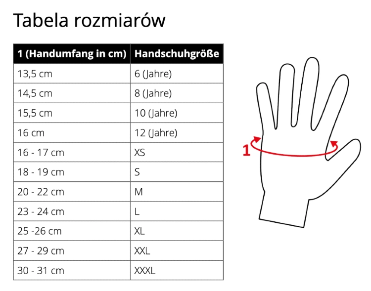 Zrzut ekranu 2025-08-21 o 15.52.02.png