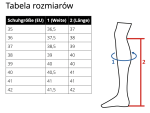 tabela