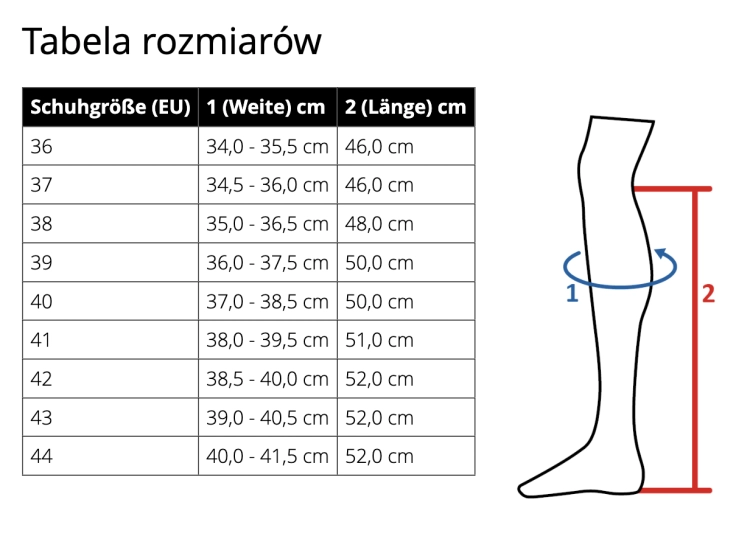 Zrzut ekranu 2025-08-27 o 14.43.51.png