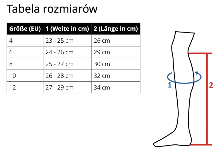 Zrzut ekranu 2025-08-28 o 16.55.26.png