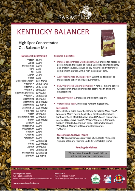 saracen-kentucky-balancer-musli-dla-koni-karta.jpg