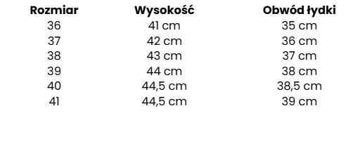 rapidoszerokie.JPG