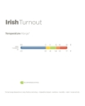 irish50.jpg