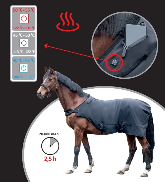 Derka-z-funkcją-grzania-HKM-EquineCarePro