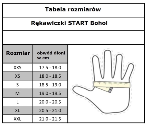 START-rekawiczki-Bohol