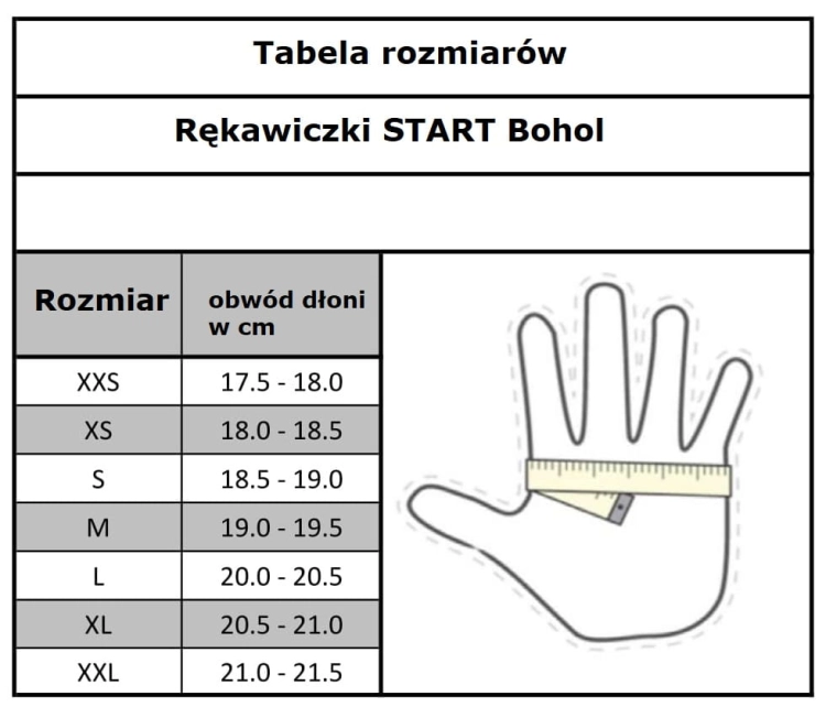 START-rekawiczki-Bohol