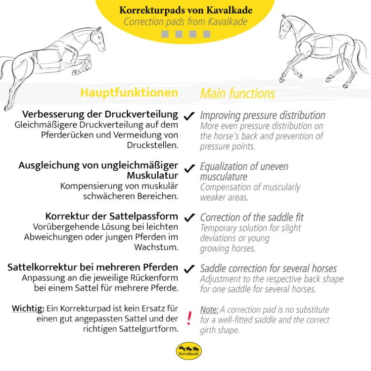 Podkladka-korekcyjna-Kavalkade-KavalTop-Vario-Shape-04