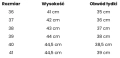 Oficerki-York-Sparkline-szerokie-tabela.PNG