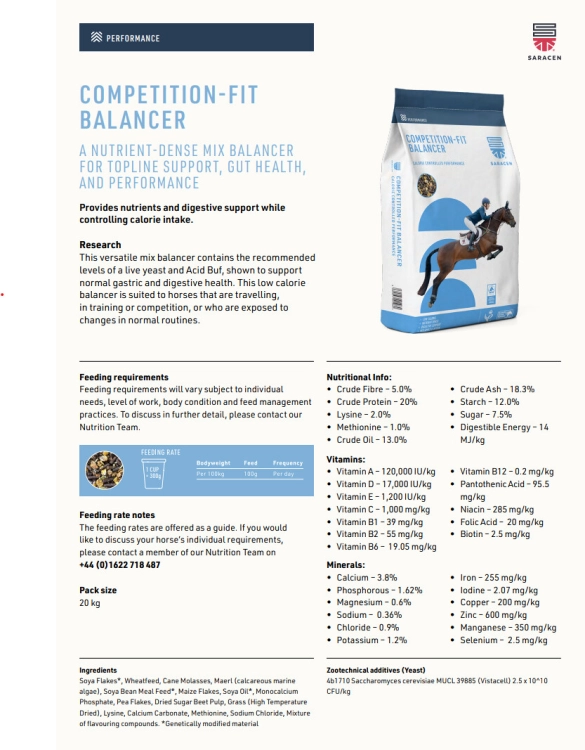 saracen-competition-fit-balancer-20-kg-wysokoodzywczy-koncentrat-dla-koni-sportowych-2.jpg