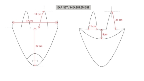 EAR-NET-MCHART-2.jpg